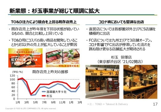 人材不足の飲食店の救世主“寿司ロボット”の進化