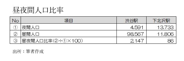 コロナ禍の9カ月間で42億円の利益を上げるコメダ珈琲の事業戦略