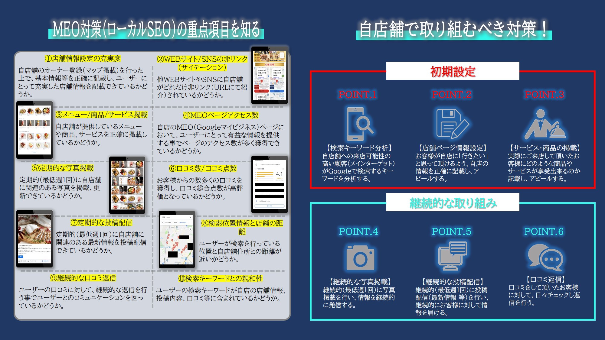 Ⅲ.MEO対策（ローカルSEO）の重点項目を知る