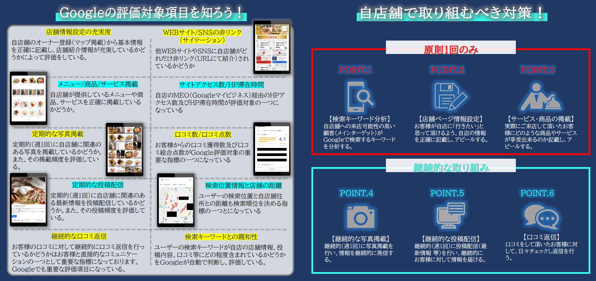 Ⅲ.MEO対策は何をすれば良いのか