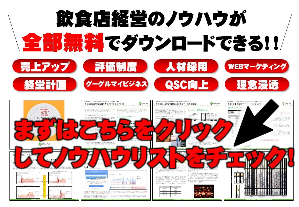 飲食店の効果的な評価制度の運用方法についてVol.1 | 飲食店コンサル会社スリーウェルマネジメント