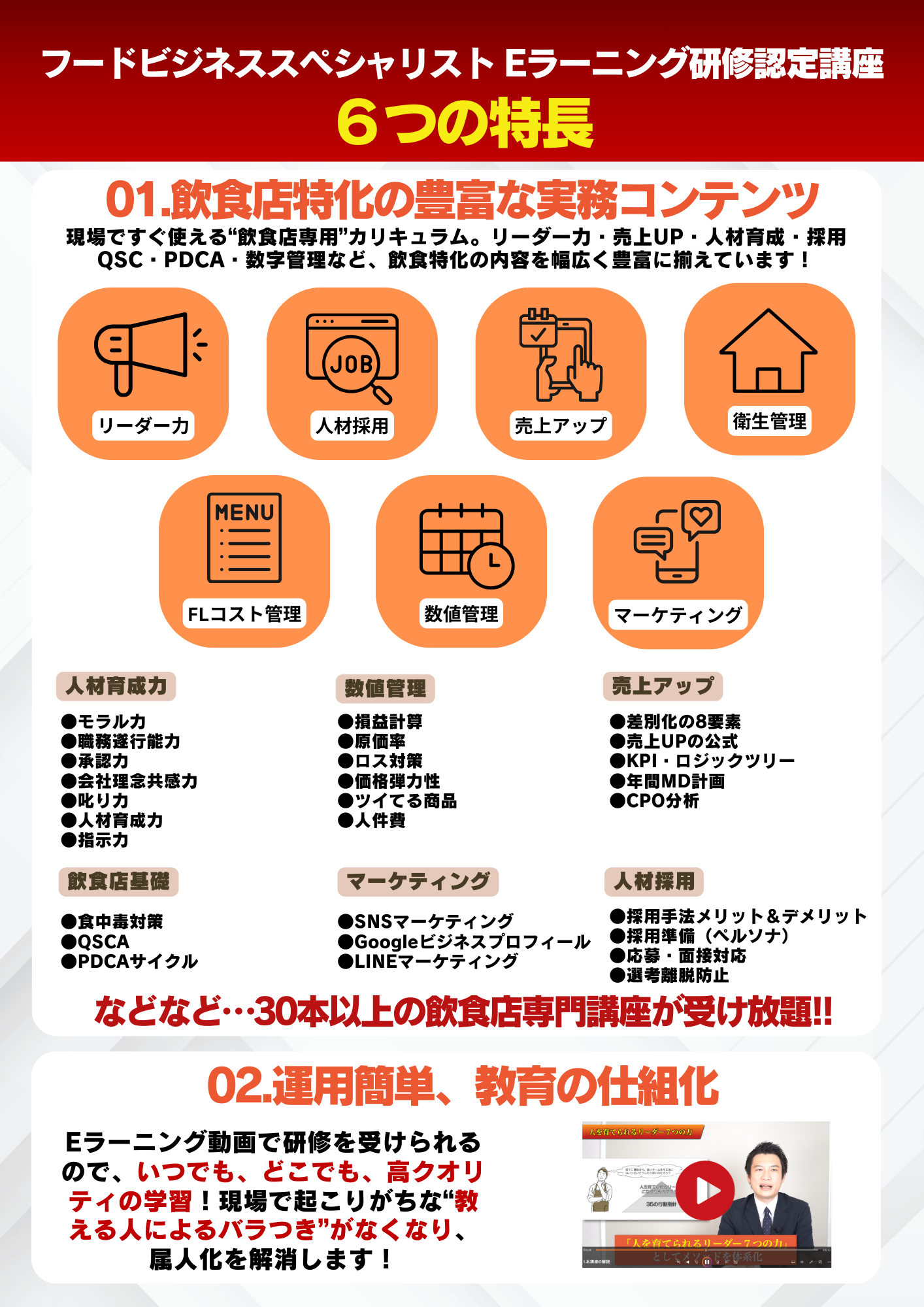 【モチベイ動画研修】フードビジネススペシャリスト認定講座（Eラーニング）