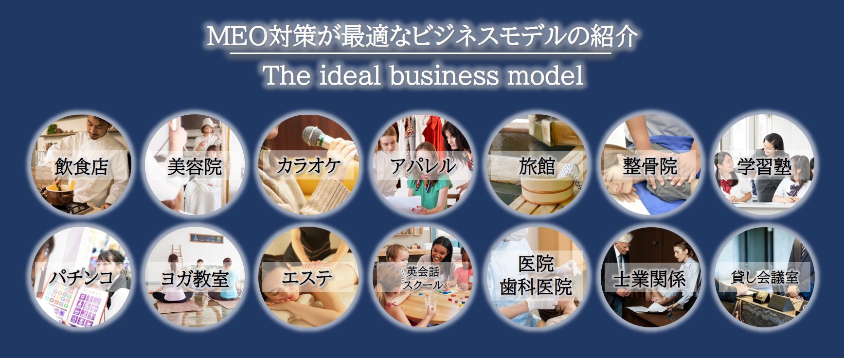 Ⅶ.MEO対策(ローカルSEO)が最適なビジネスモデル