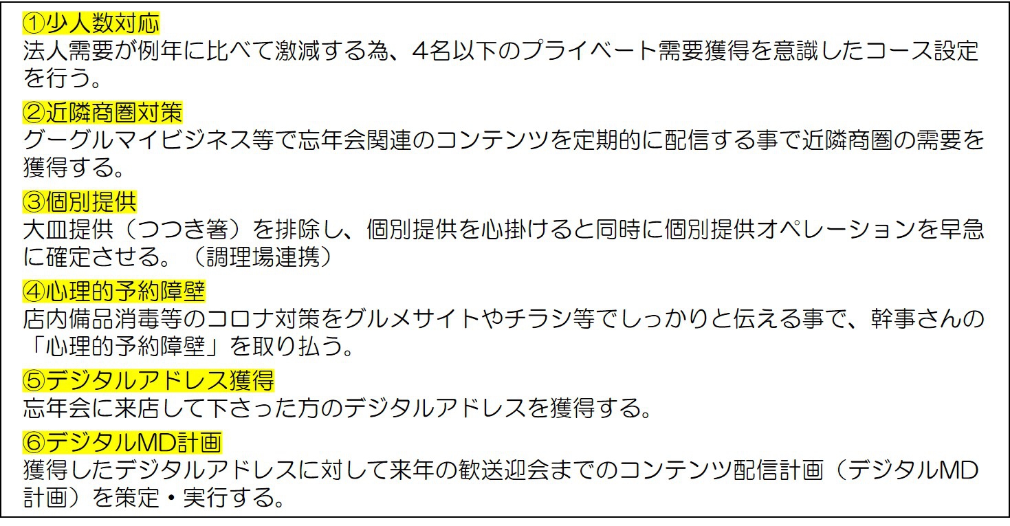 2020年ウィズコロナの忘年会対策・集客アップまとめ