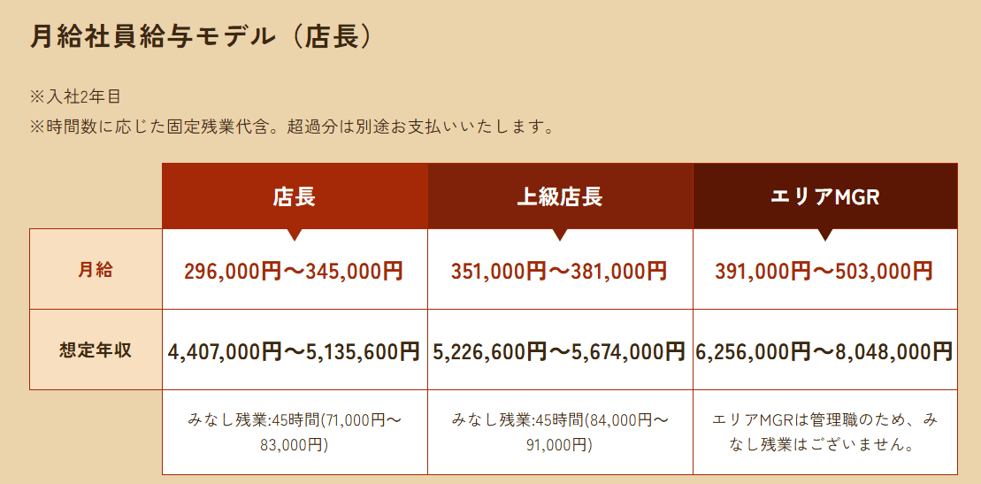 「称賛される会社を目指して——揚州商人・三好社長が語る“人の力”と理念経営」