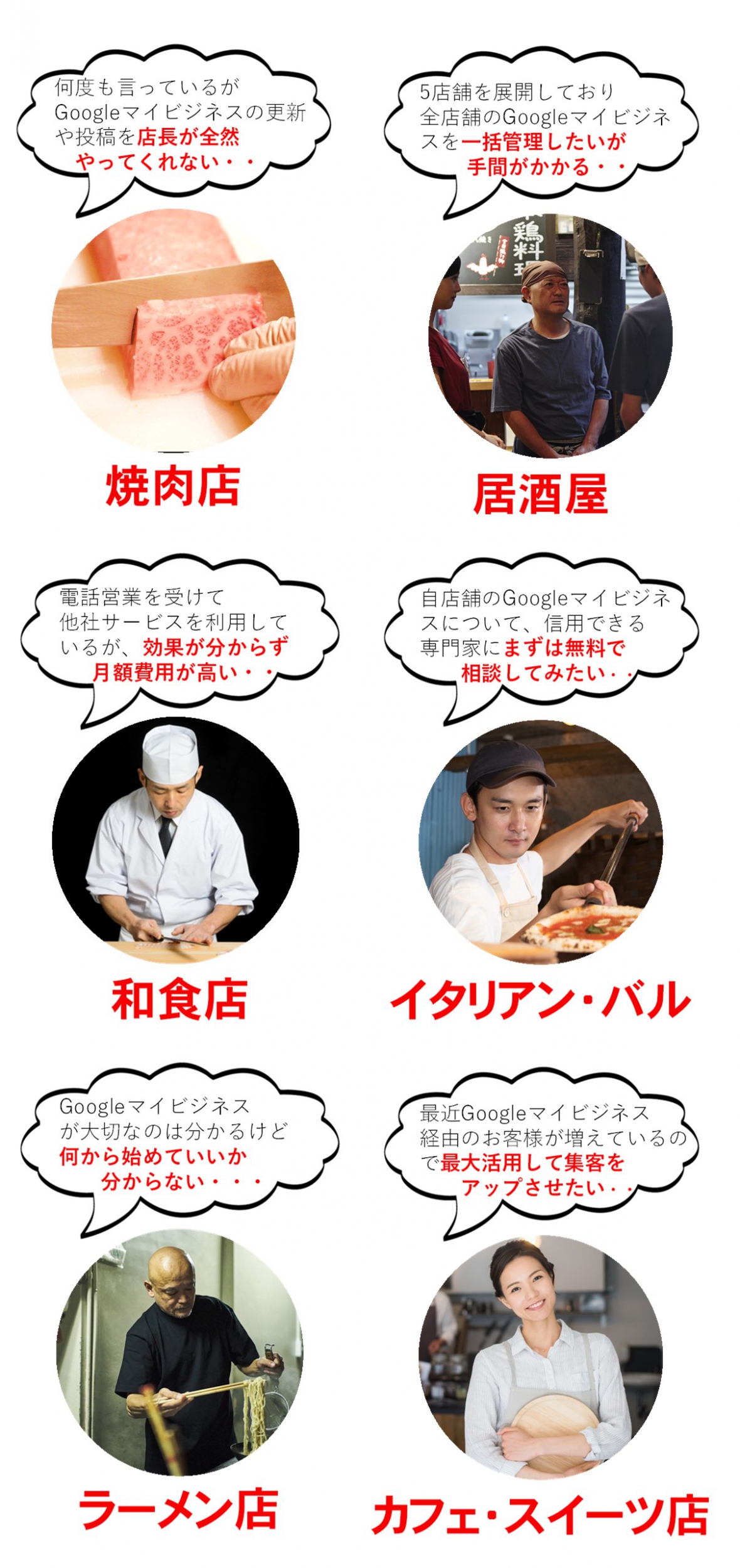 【月額5,500円】飲食店特化のGoogleマイビジネス対策