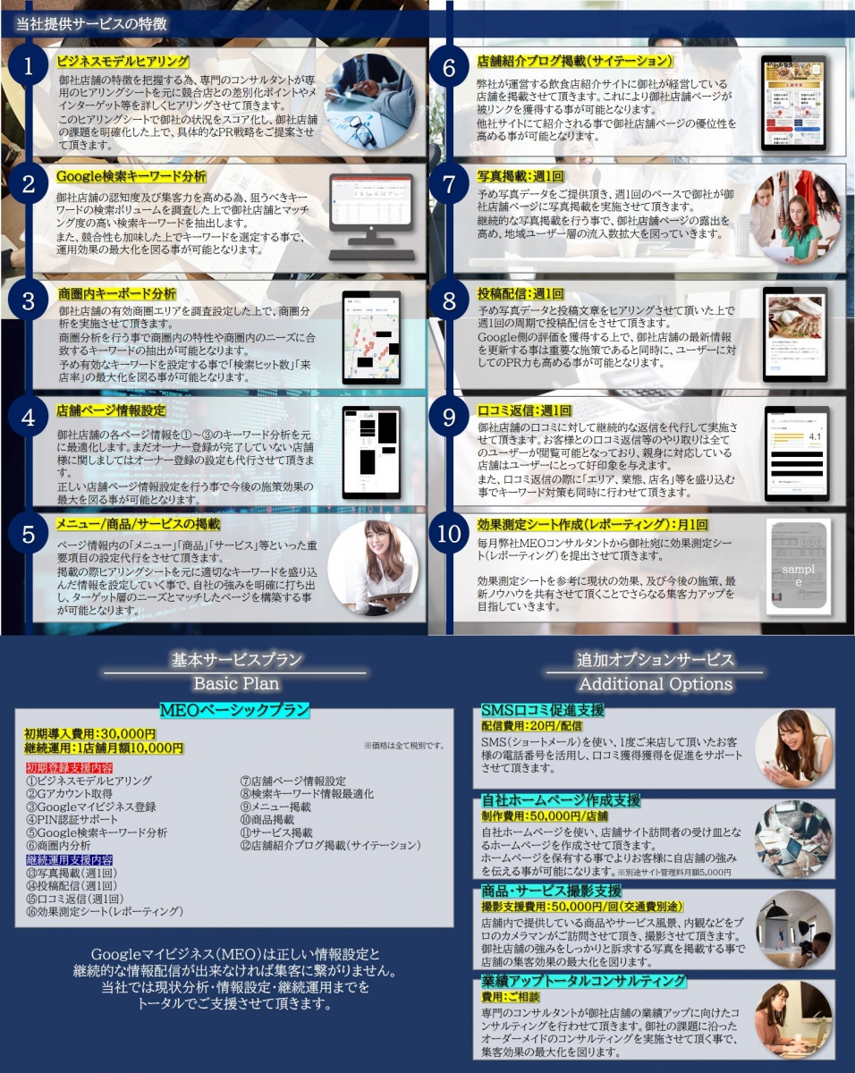 Ⅸ.当社MEO対策(ローカルSEO)サービスについて