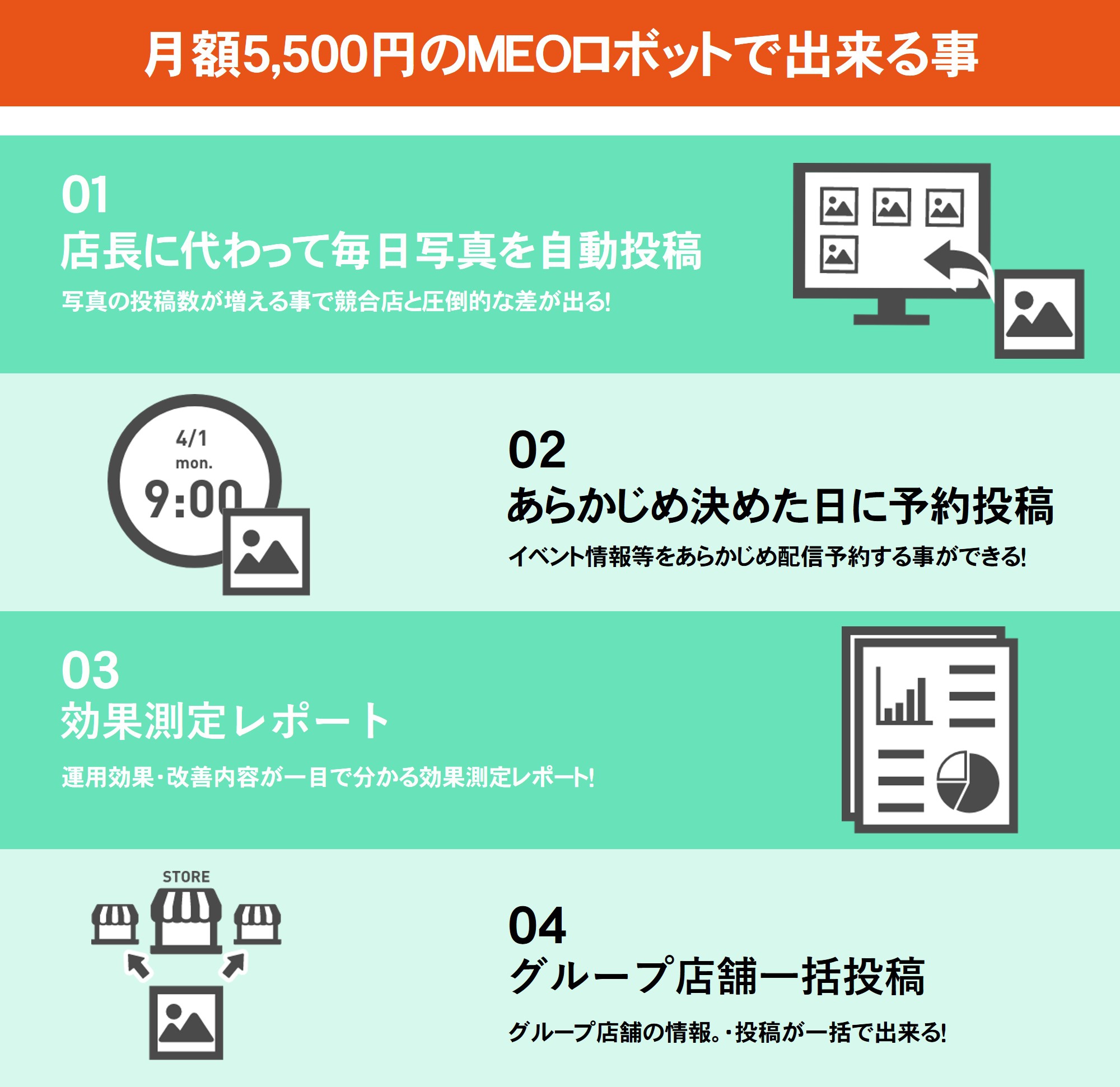 【月額5,500円】飲食店特化のGoogleビジネス対策