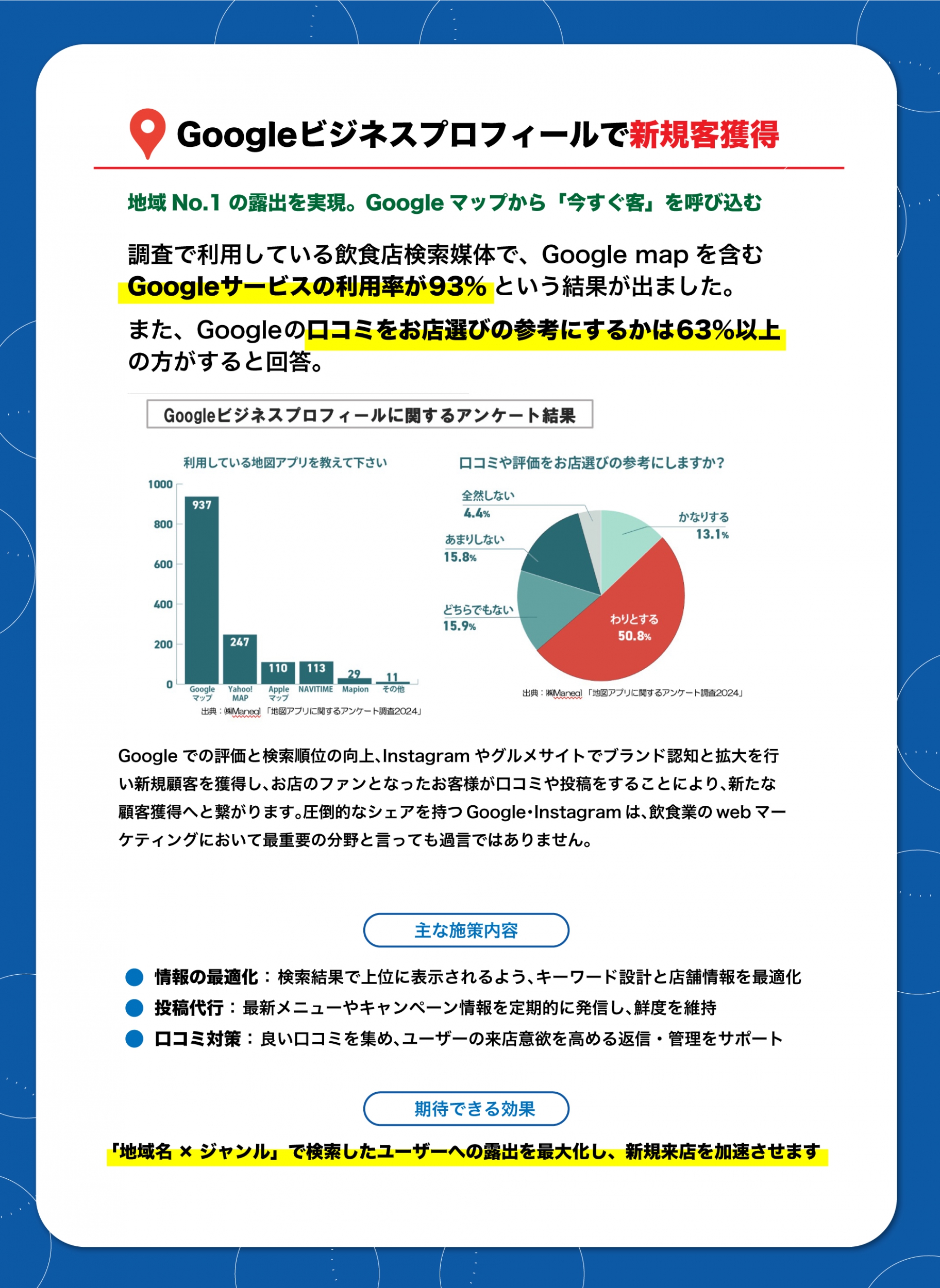 各施策の深掘りとデータ裏付け
