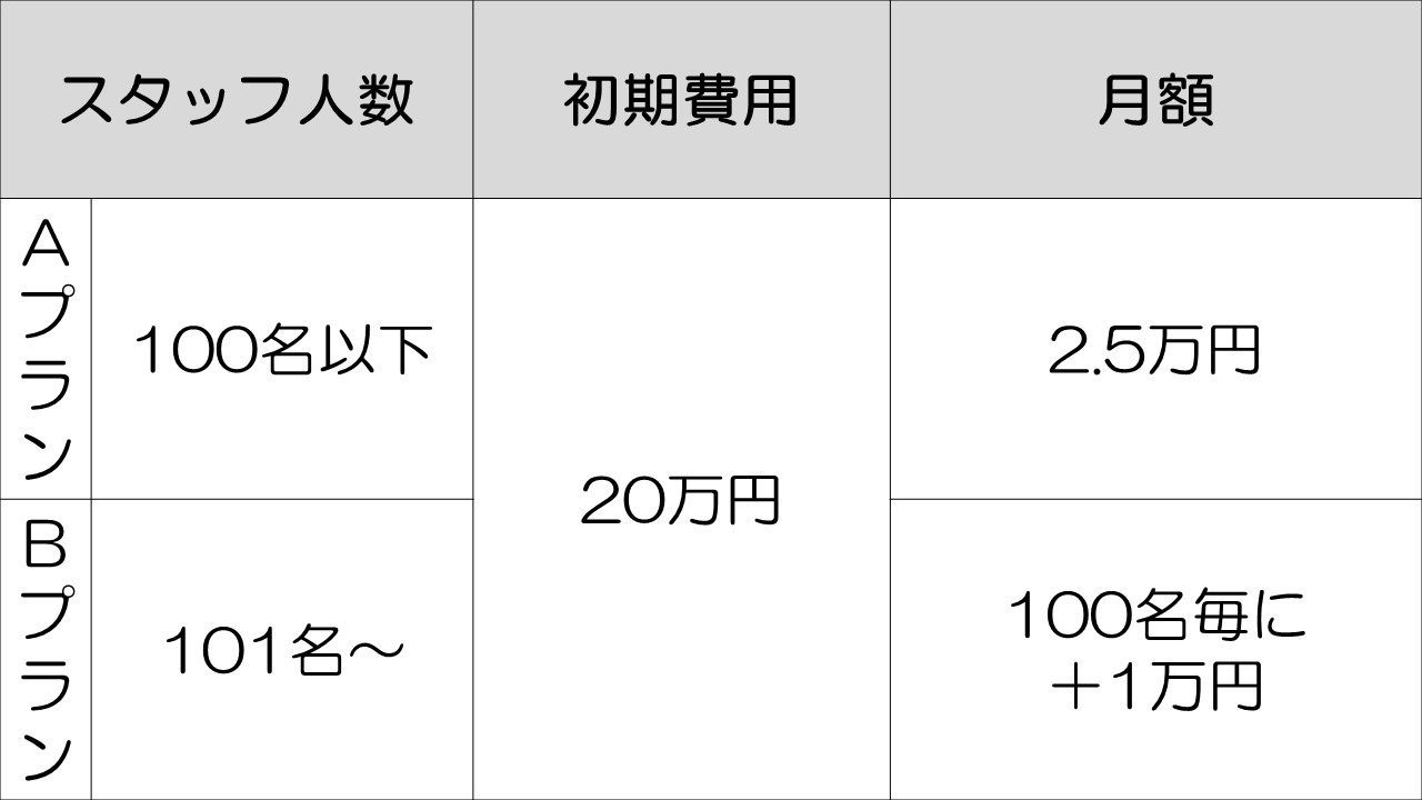 モチベイWEBサービス