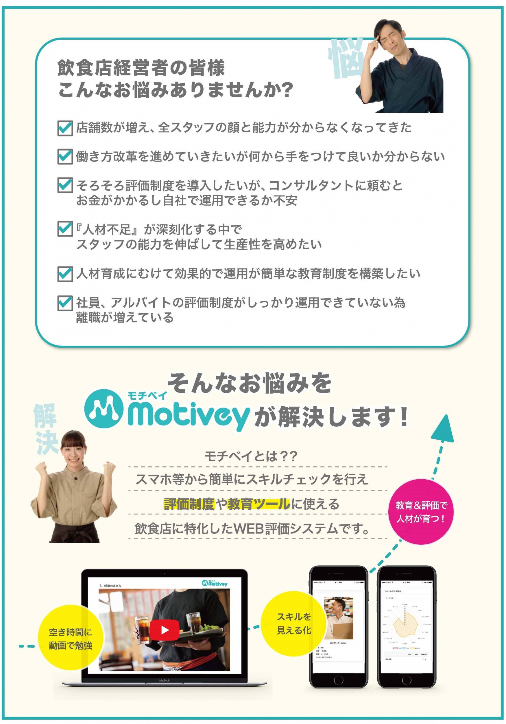 モチベイWEBサービス