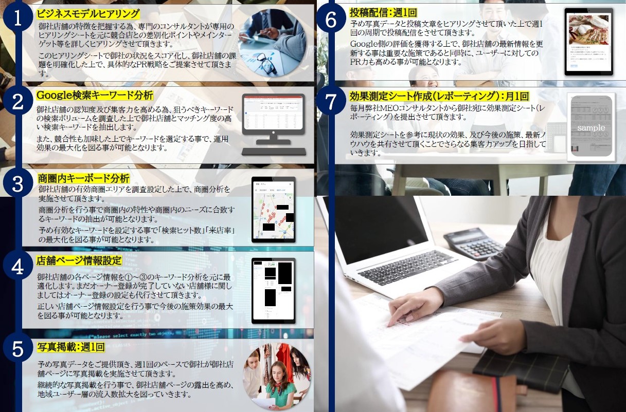 Ⅸ.当社MEO対策(ローカルSEO)サービスについて