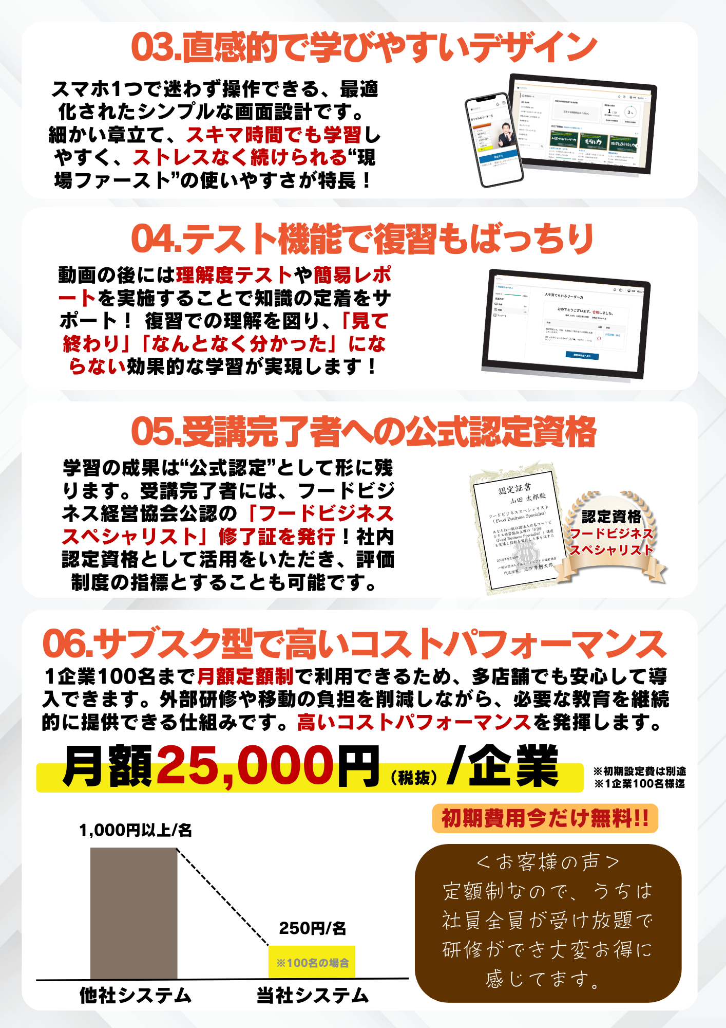 【モチベイ動画研修】フードビジネススペシャリスト認定講座（Eラーニング）