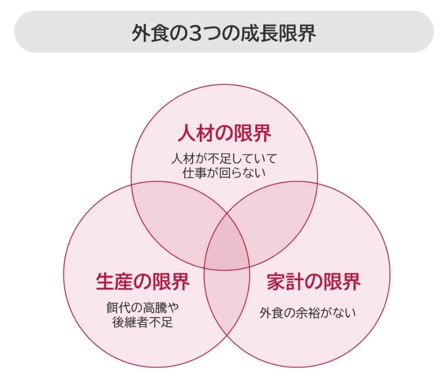 なぜ今、居酒屋が「漁業」に向き合うのか？エー・ピーカンパニー代表が語る、生産者と外食をつなぐ経営