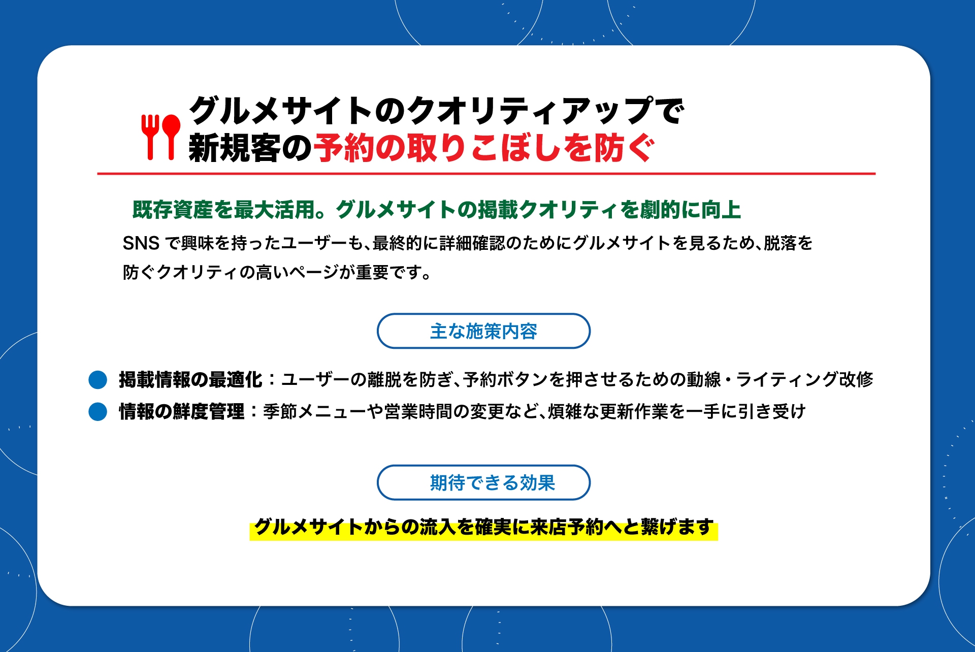 全ての流入を受け止めるグルメサイトのクオリティを最大化させます。
