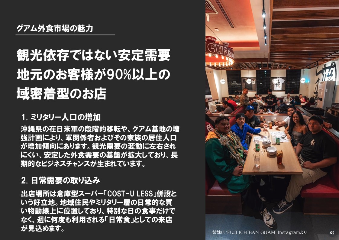 月収100万円！アメリカ グアムでの新規飲食店プロジェクトの責任者を募集