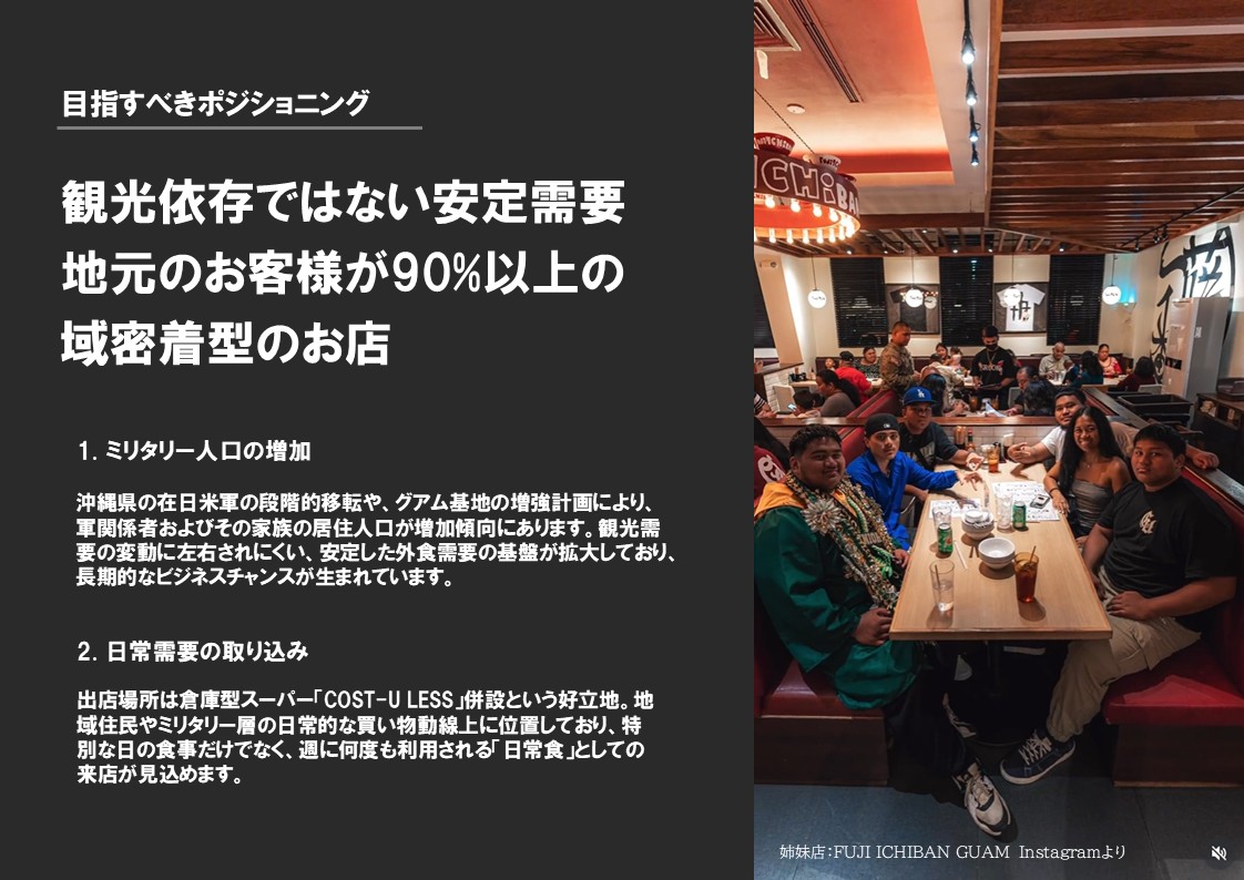 年収100万円！アメリカ グアムでの新規飲食店プロジェクトの責任者を募集