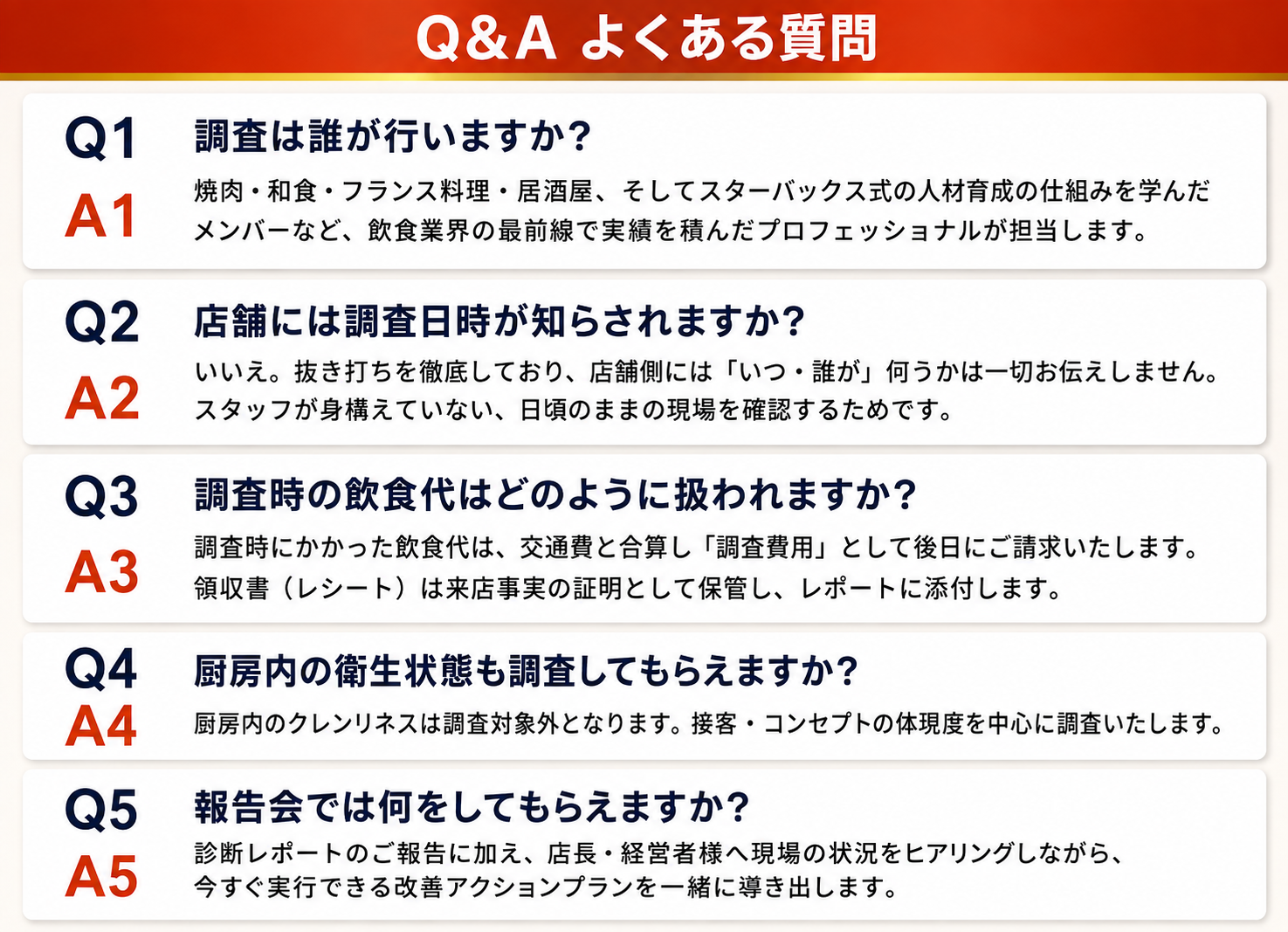 1店舗1万円！調査から改善提案までワンストップ伴走サポート「店舗力診断」