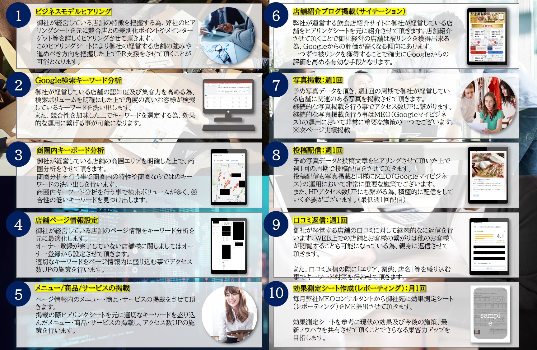 Ⅳ.専門コンサルタントによるMEO対策完全代行サービスの概要