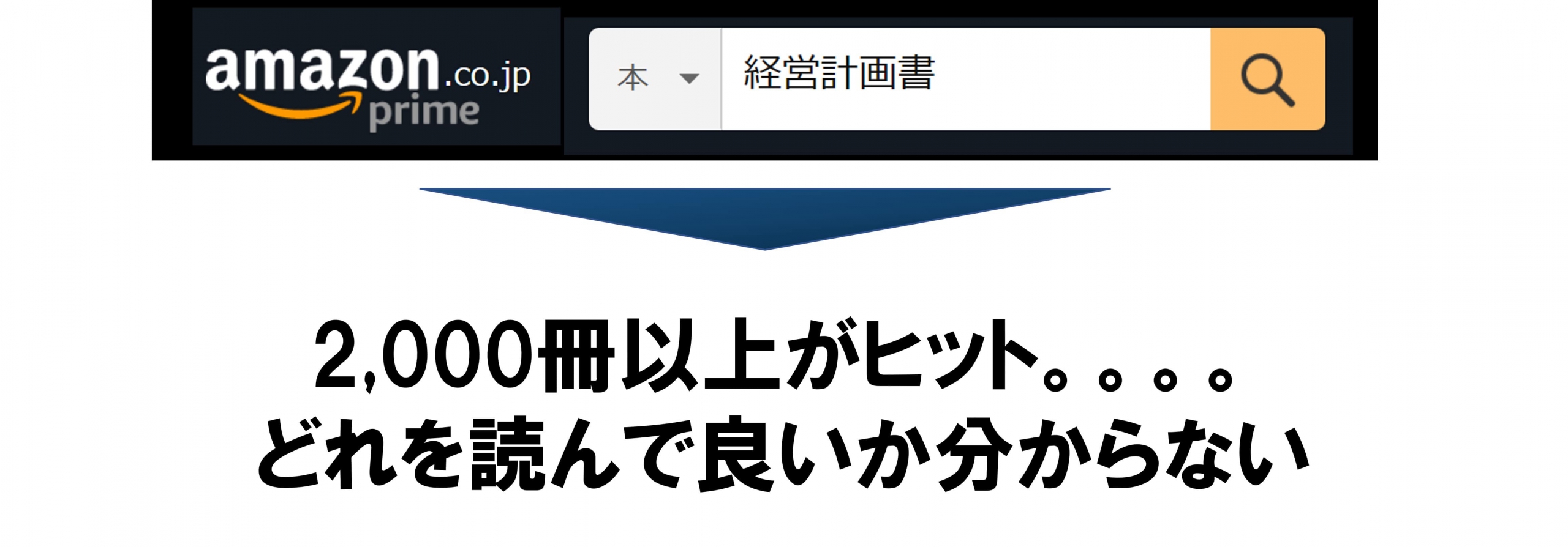 ～アフターコロナに向けて～1分で分かる！飲食店の経営計画書の作り方|飲食店コンサルティングのスリーウェルマネジメント