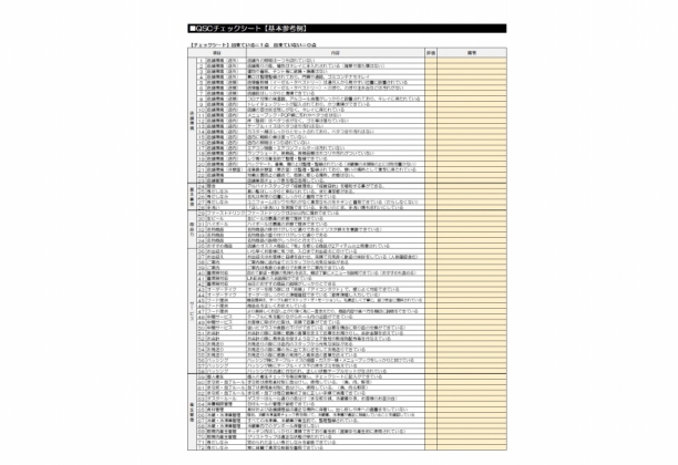 【書籍名：飲食店経営35の繁盛法則】QSCチェックシート