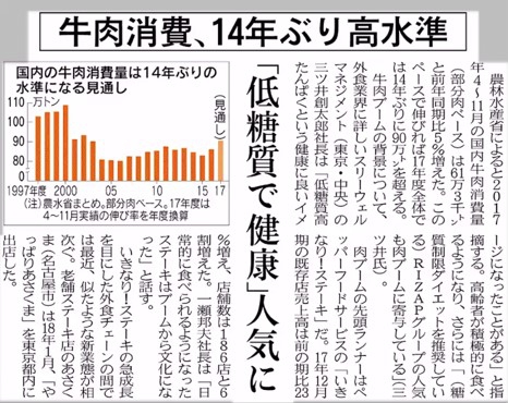 弊社代表が日経MJの一面にて専門家解説をさせて頂きました