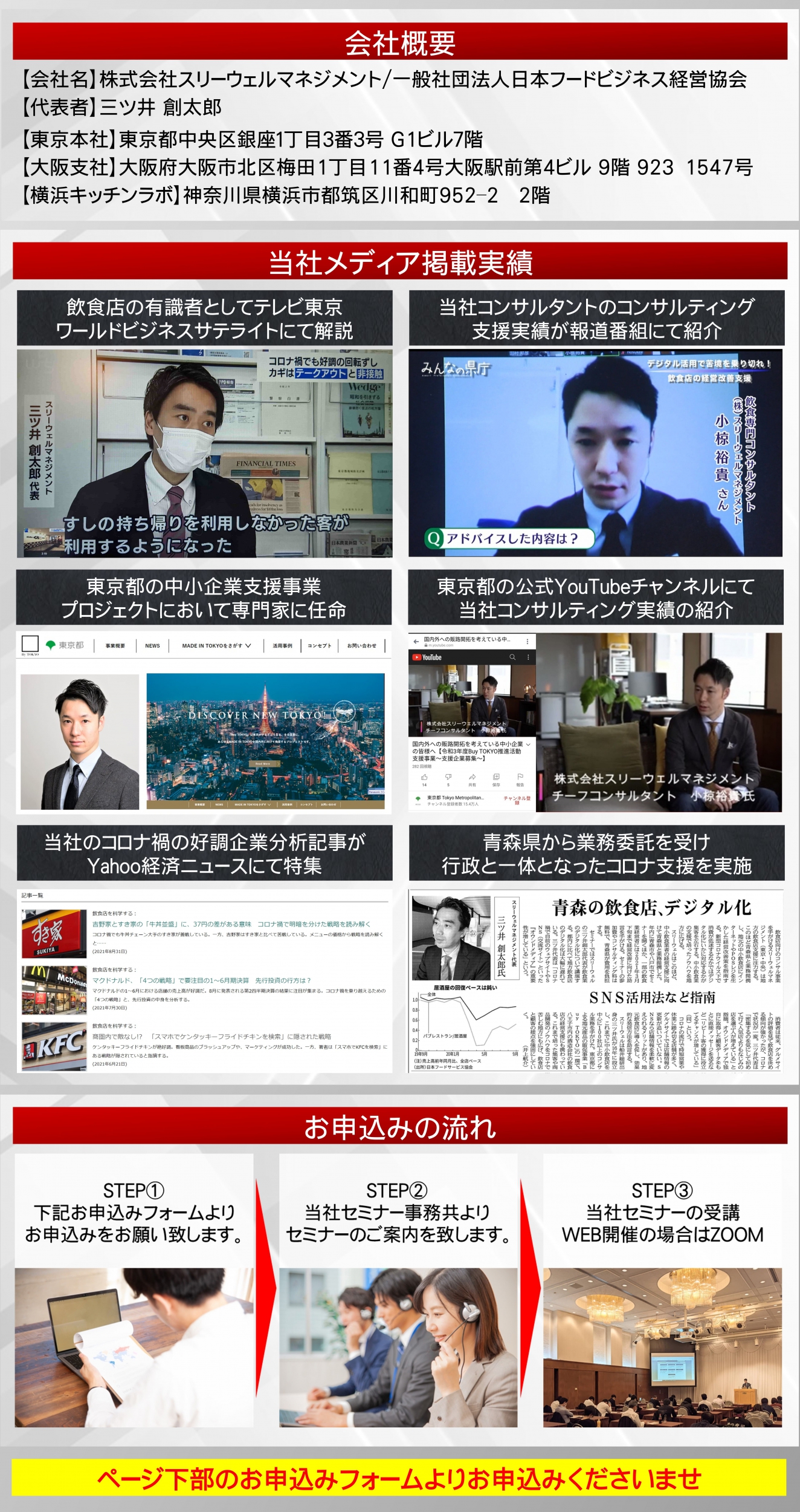 会社概要&お申込みの流れ