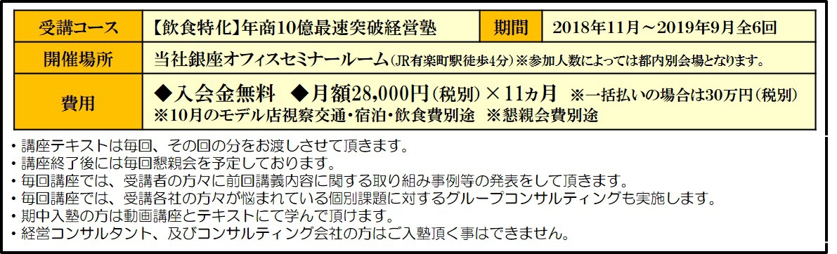 【講座概要】