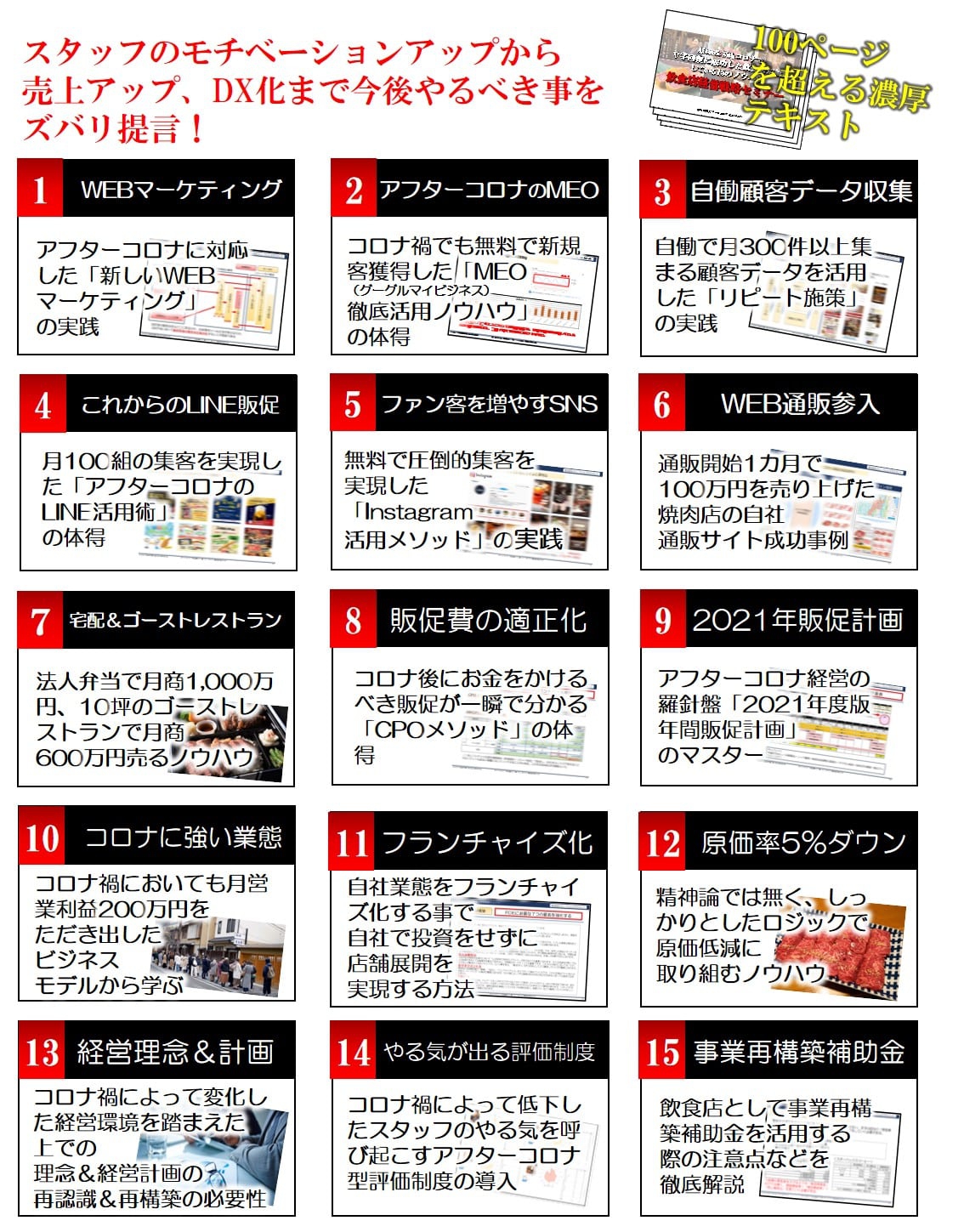 スタッフのモチベーションアップから 売上アップ、DX化までアフターコロナで飲食店がやるべき事を ズバリ提言!