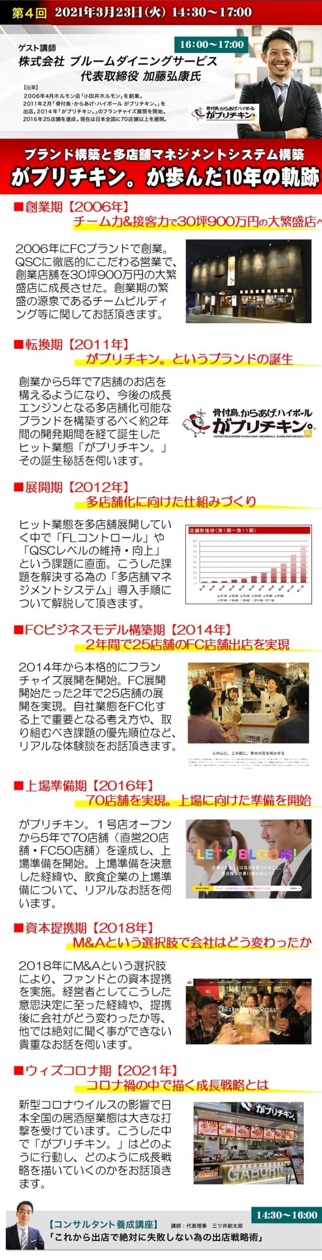 【第四回ゲスト講師】株式会社ブルームダイニングサービス 代表取締役 加藤弘康氏 ※お試し参加無料