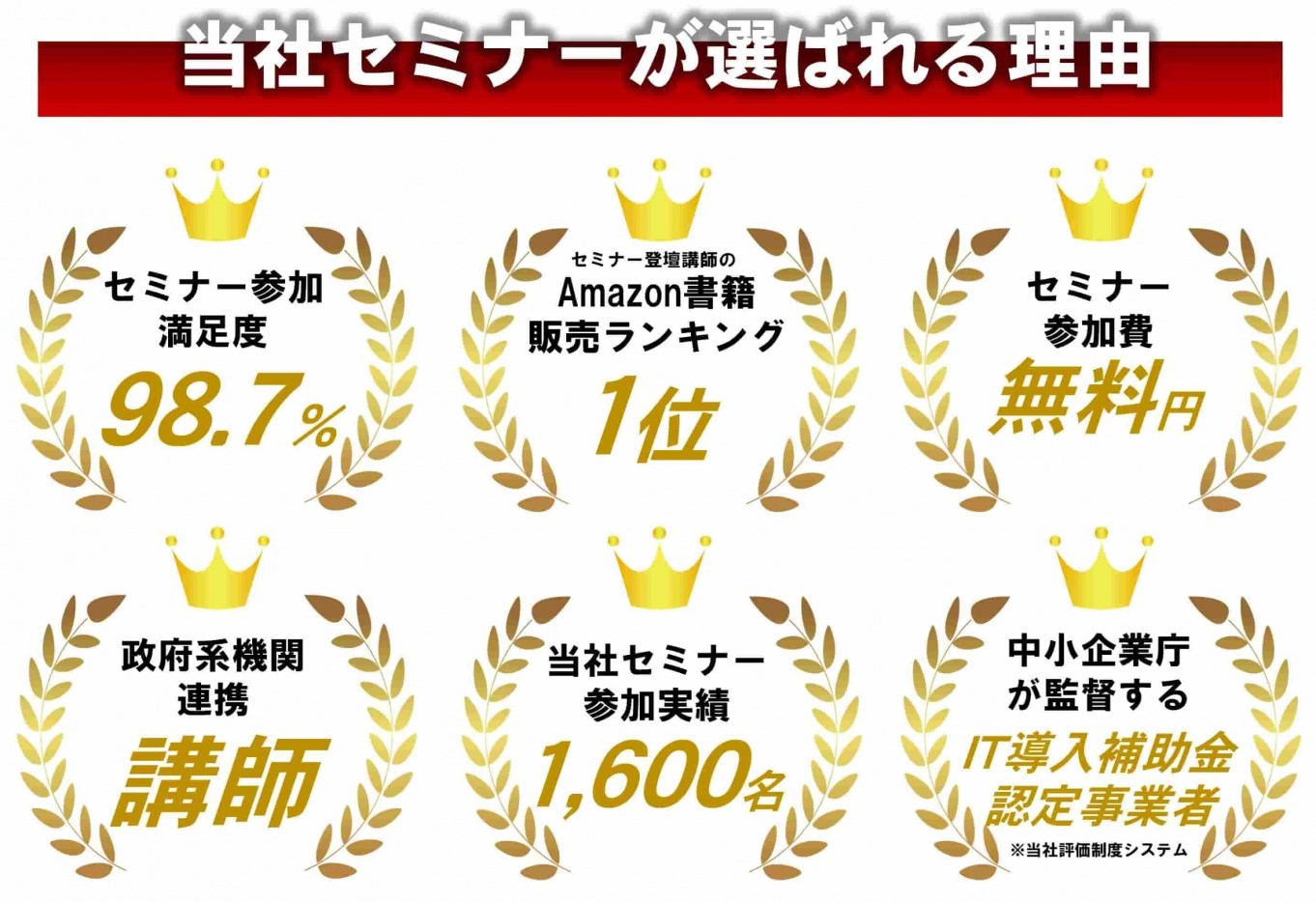 SNS集客＆人材採用　成功事例徹底公開セミナー