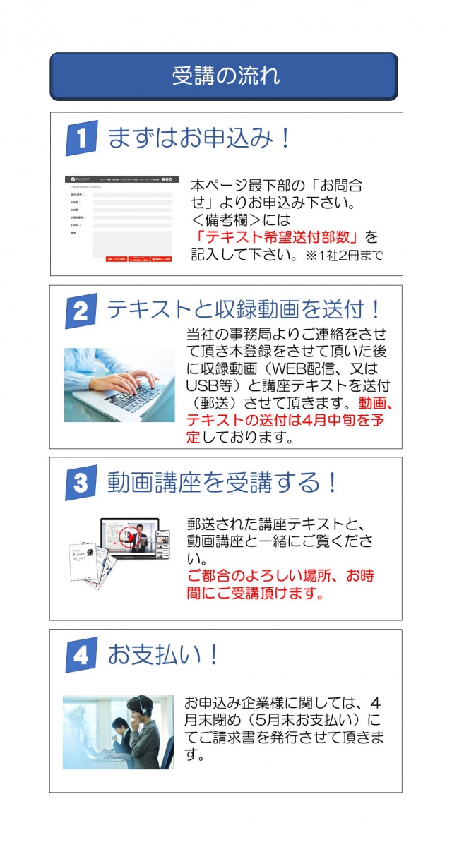 【動画講座】2020年働き方改革&業績アップセミナー