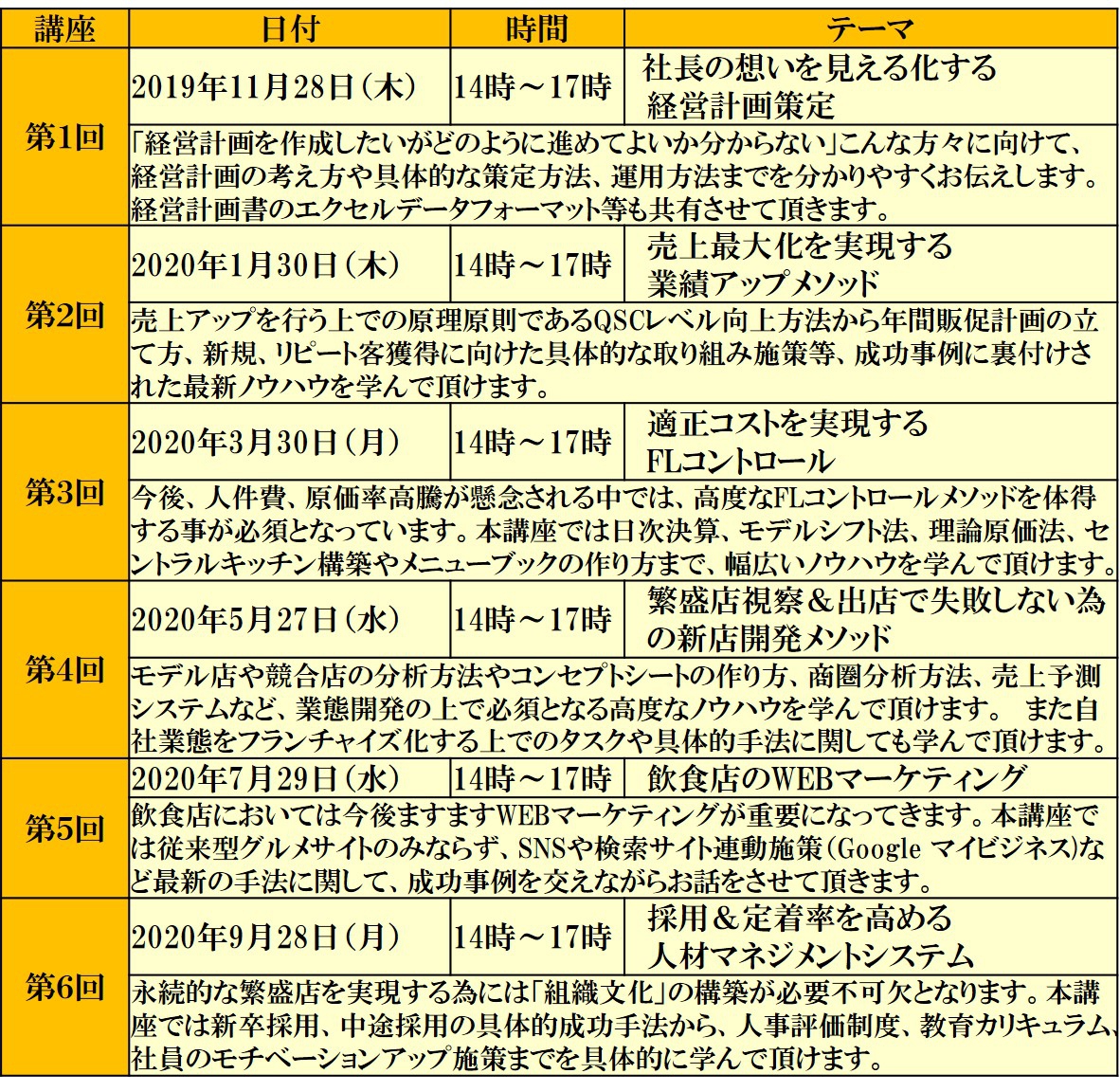 開催日一覧