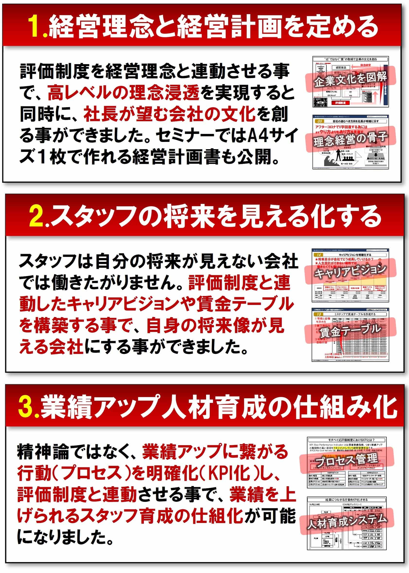 人が辞めない・採用できる飲食店の評価制度&採用戦略セミナー