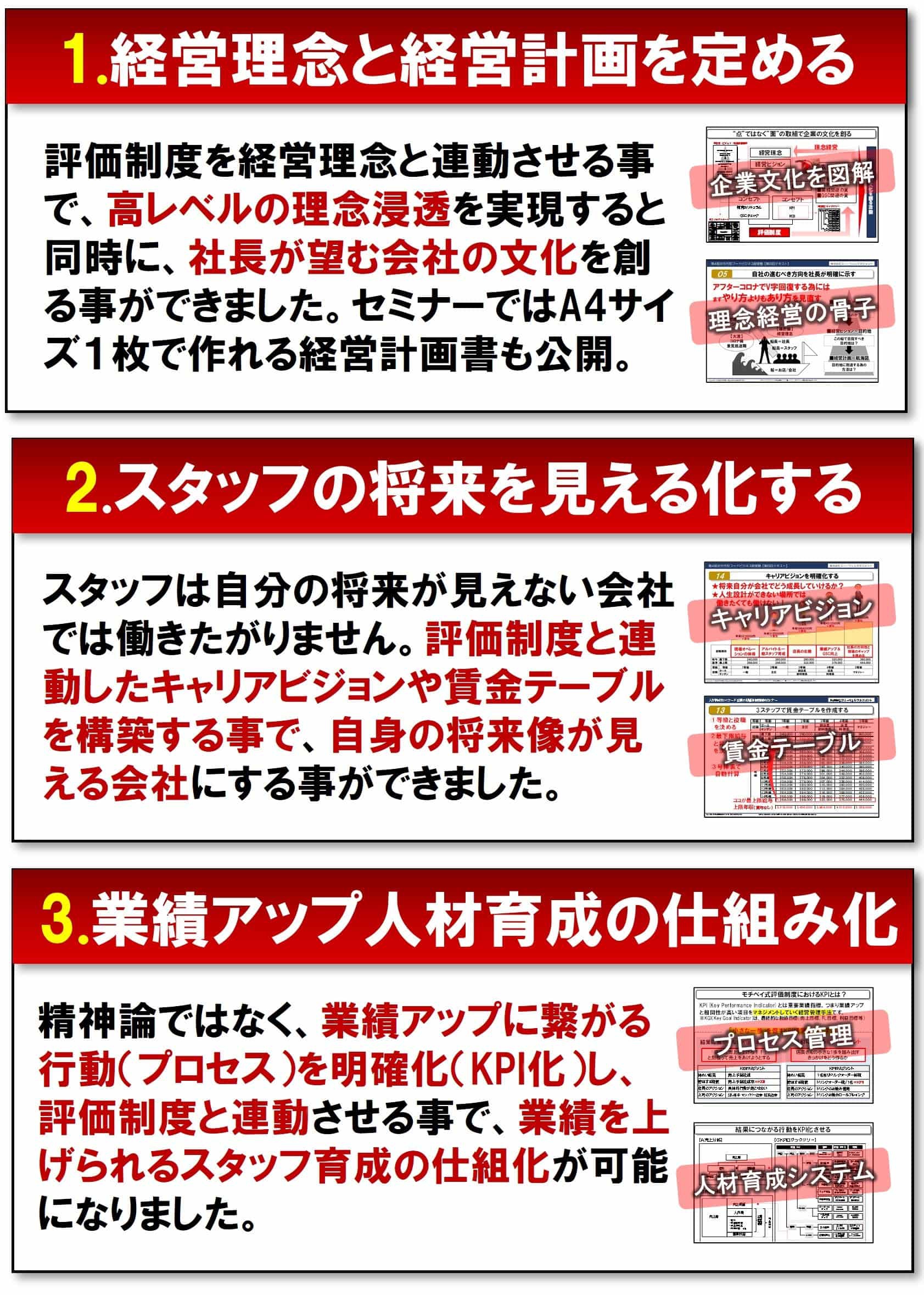 人が辞めない・採用できる飲食店の評価制度＆採用戦略セミナー