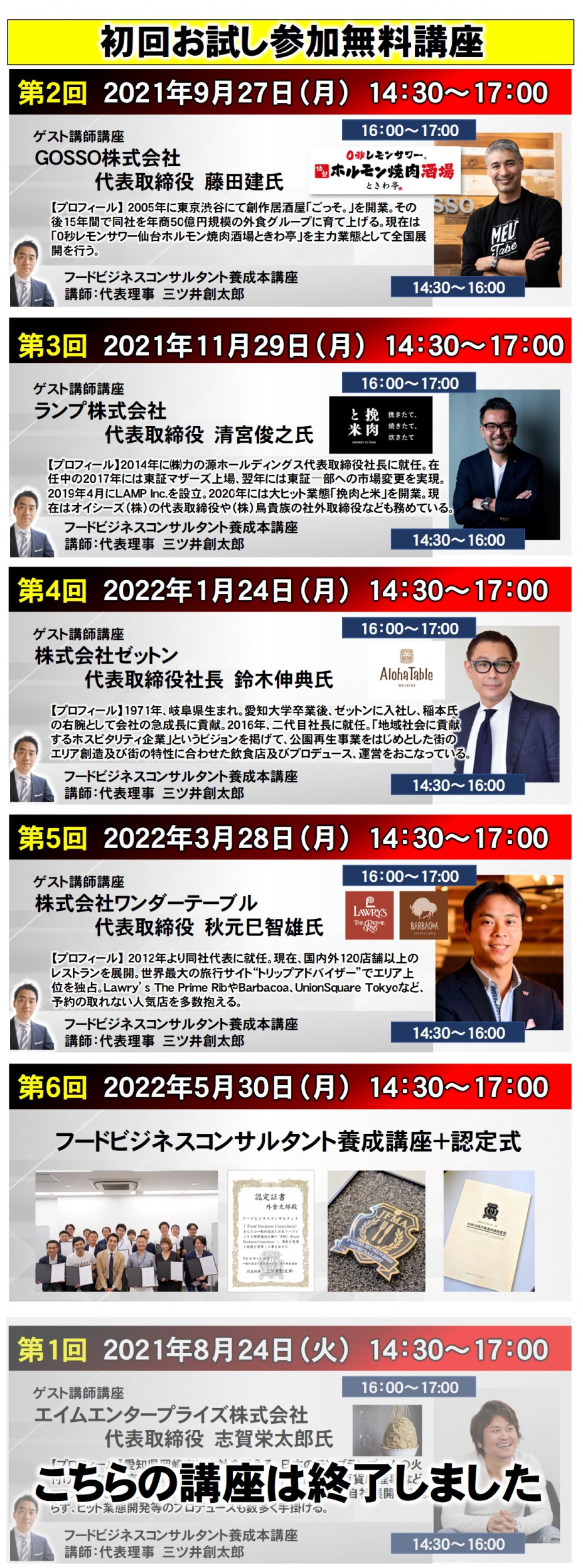 第4期フードビジネス経営塾|飲食店がアフターコロナで生き残る全ノウハウ公開セミナー