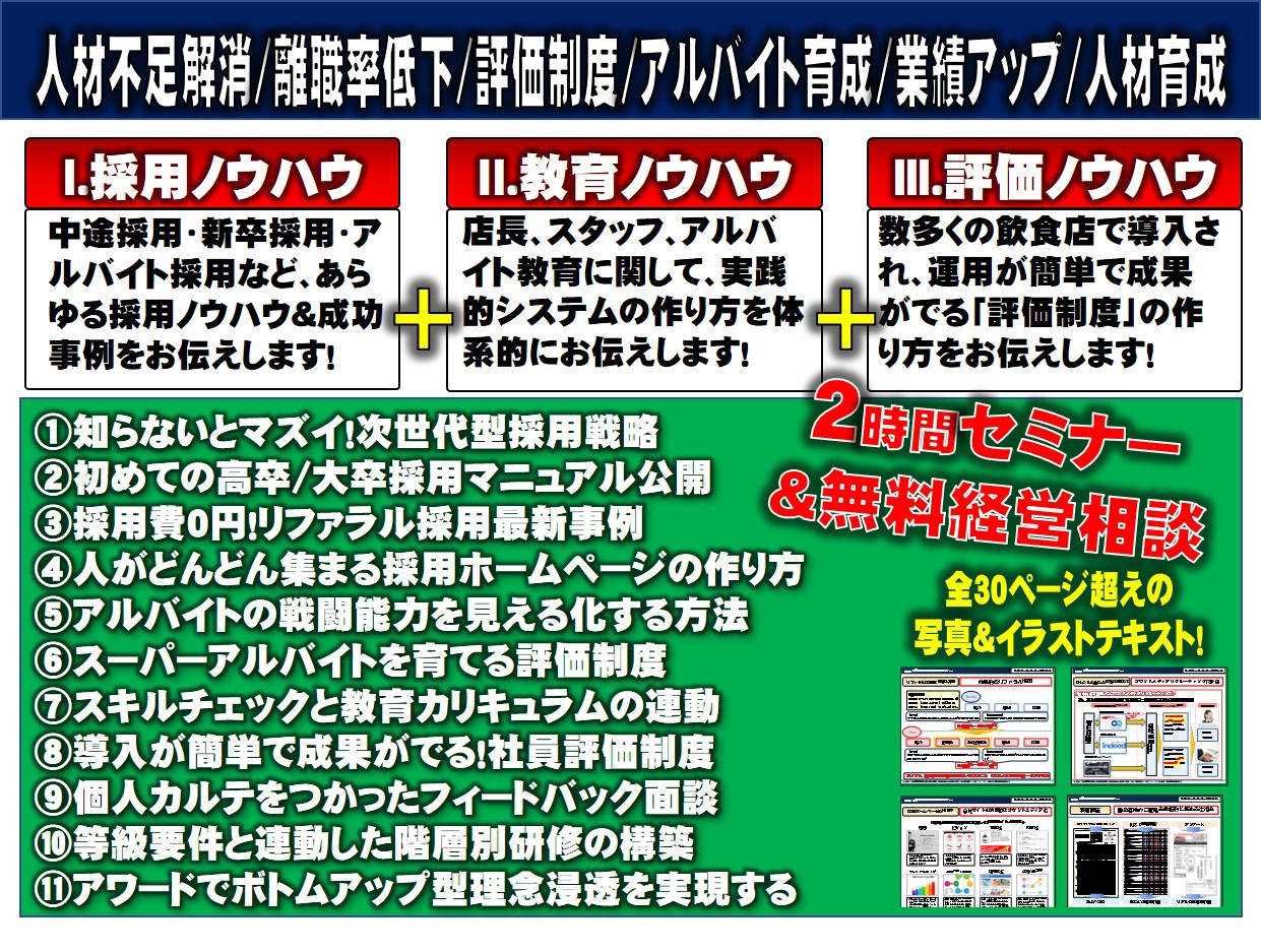 【飲食店特化】人材採用・教育・評価制度構築セミナーの内容