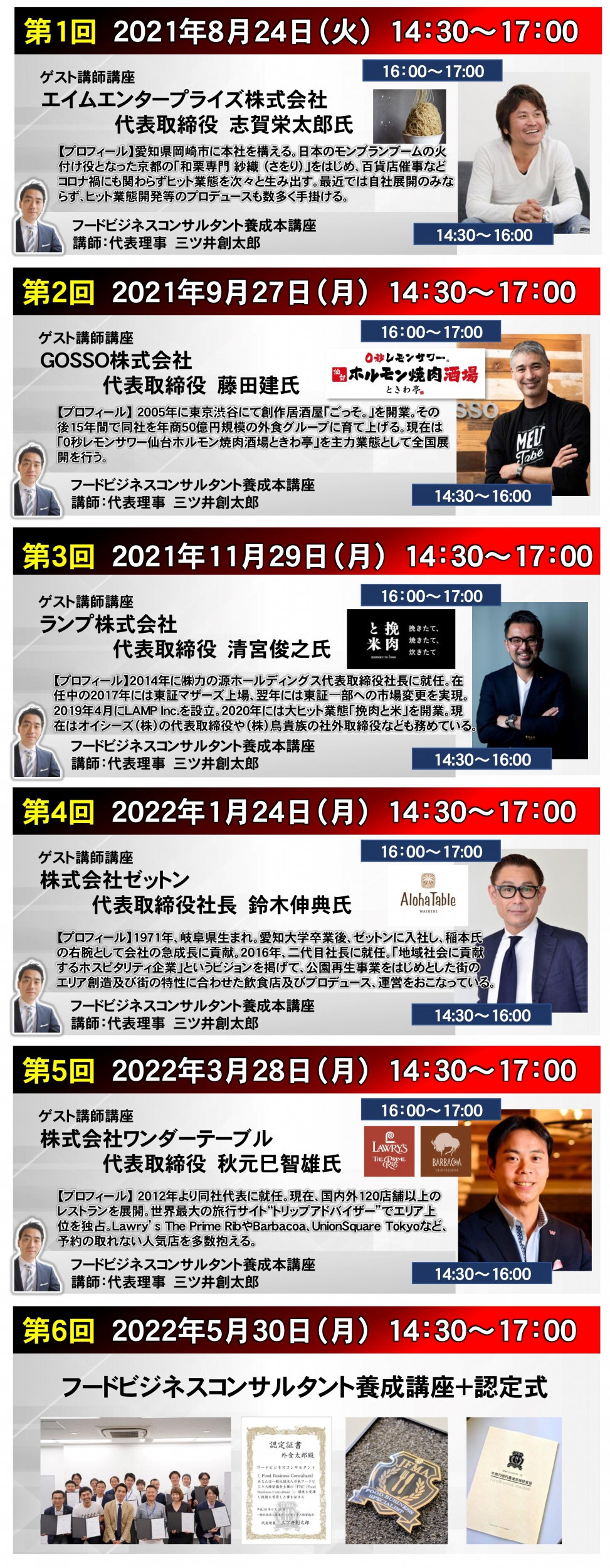 第4期フードビジネス経営塾|飲食店がアフターコロナで生き残る全ノウハウ公開セミナー