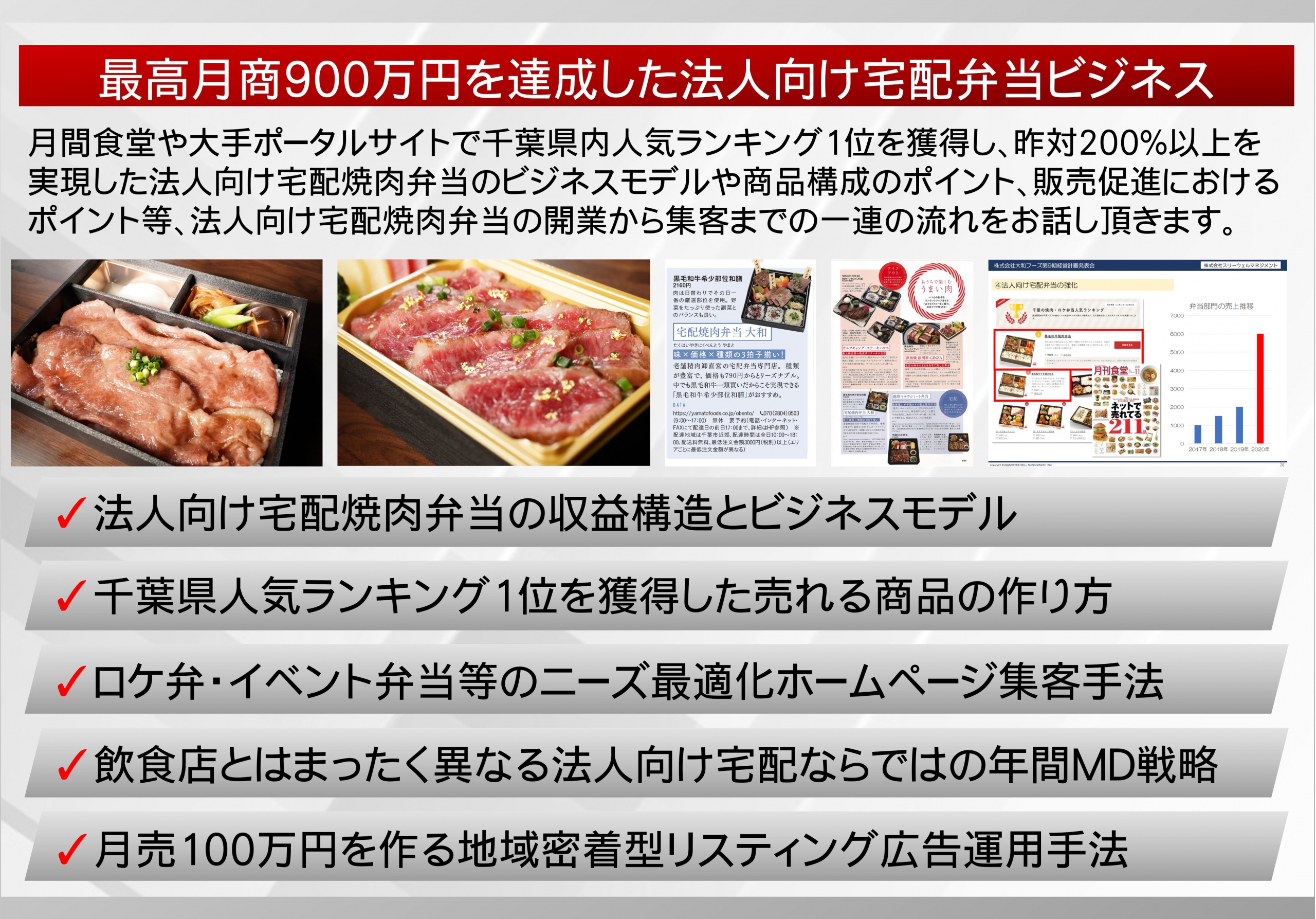 最高月商900万円を達成した法人向け宅配弁当ビジネス