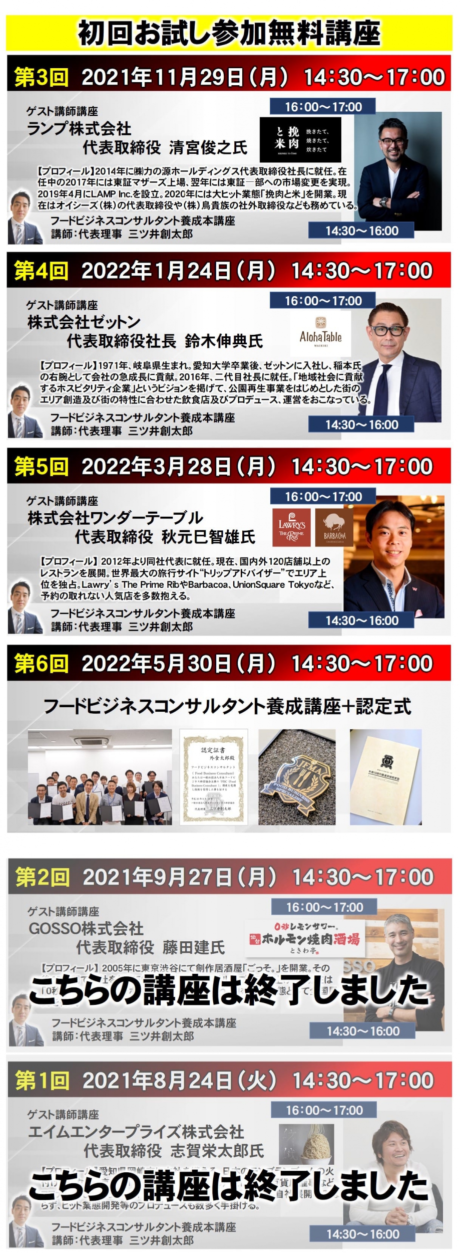 第4期フードビジネス経営塾|飲食店がアフターコロナで生き残る全ノウハウ公開セミナー