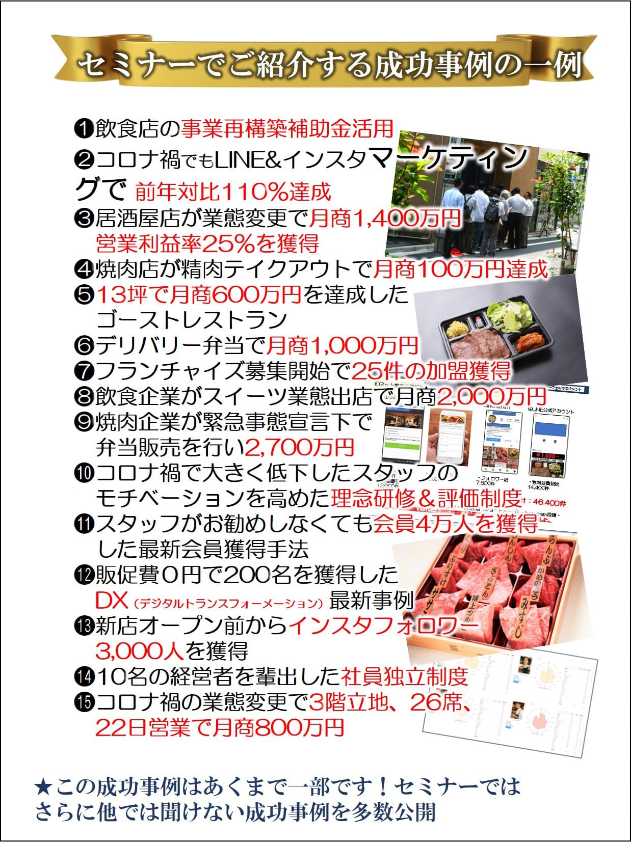 アフターコロナ禍V字回復セミナーでお話する成功事例の一部