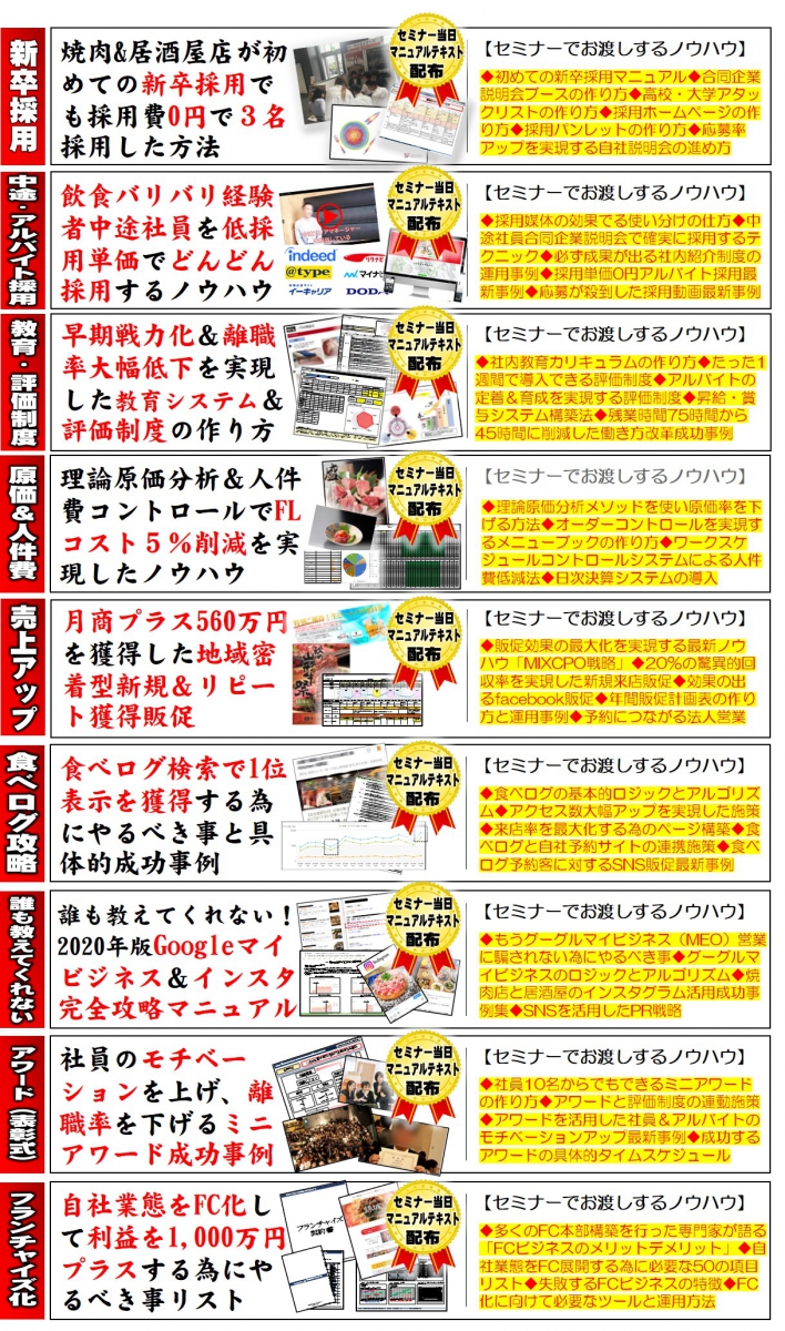 【机上の空論では無い!具体的ですぐに実践可能な47個のノウハウ】