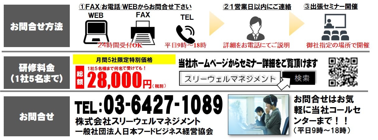 採用・教育・評価ノウハウ体得出張セミナー