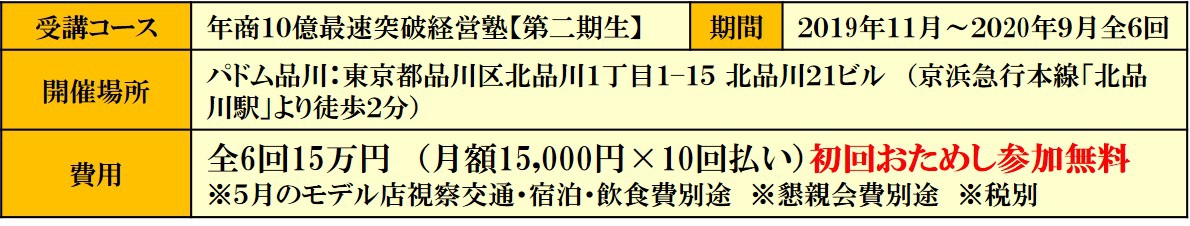 年商10億円最速突破経営塾【第二期】