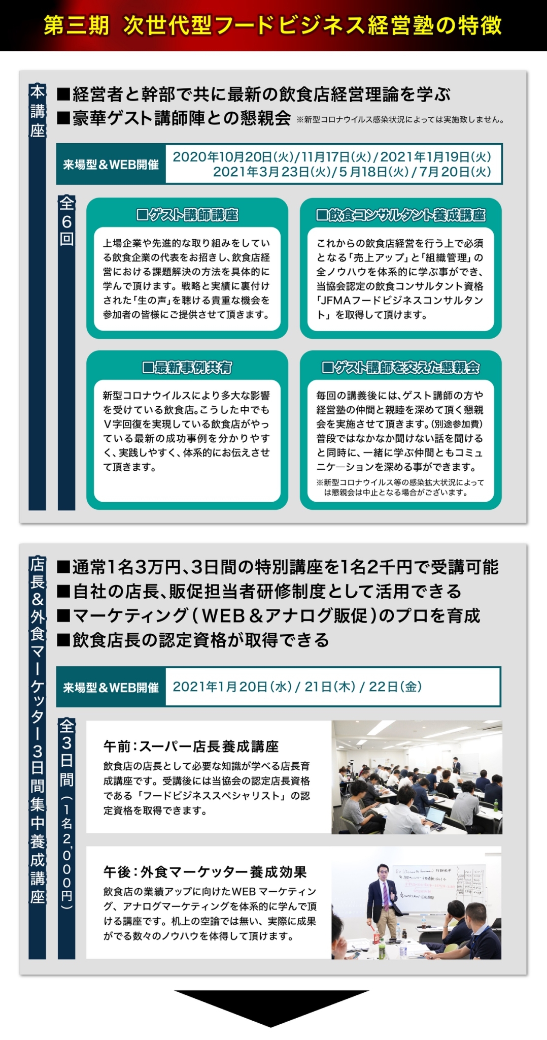【お試し参加無料/1月19日開催】次世代型フードビジネス経営塾|一般社団法人日本フードビジネス経営協会