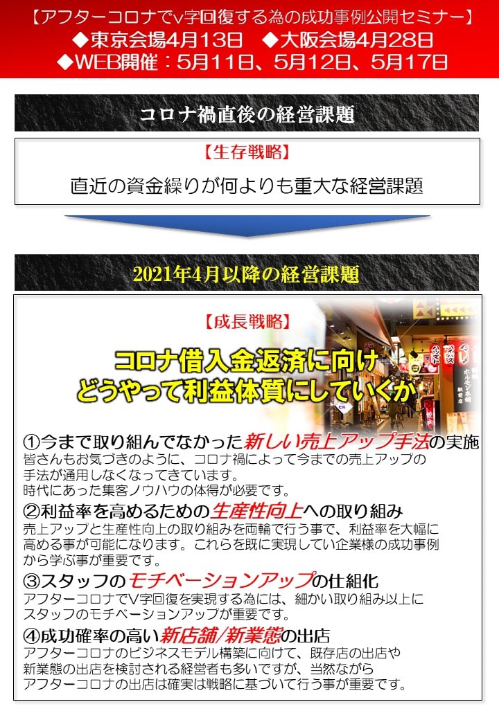 アフターコロナの飲食店の経営戦略の考え方