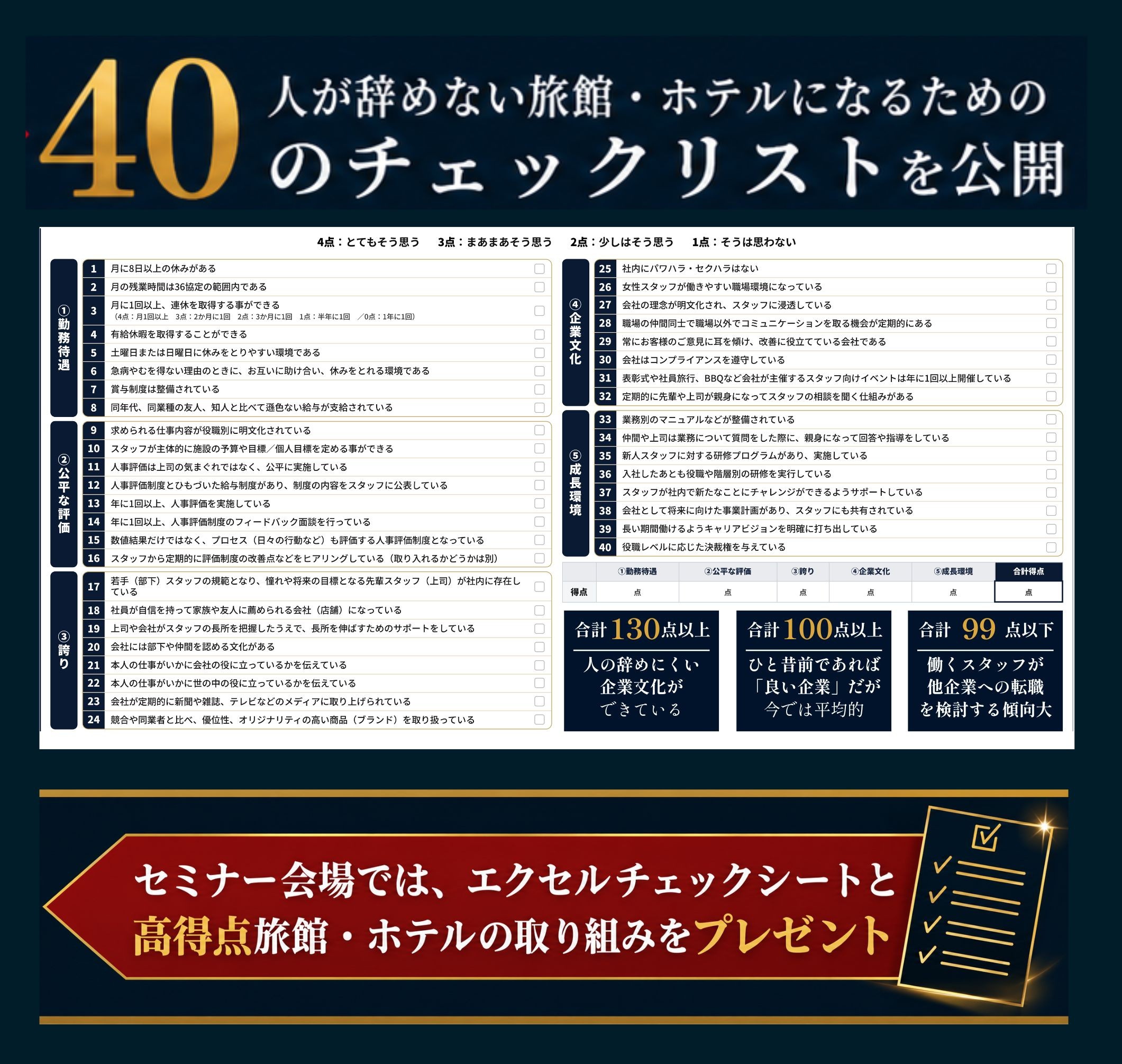 人が辞めない旅館・ホテルのつくり方　成功事例公開セミナー