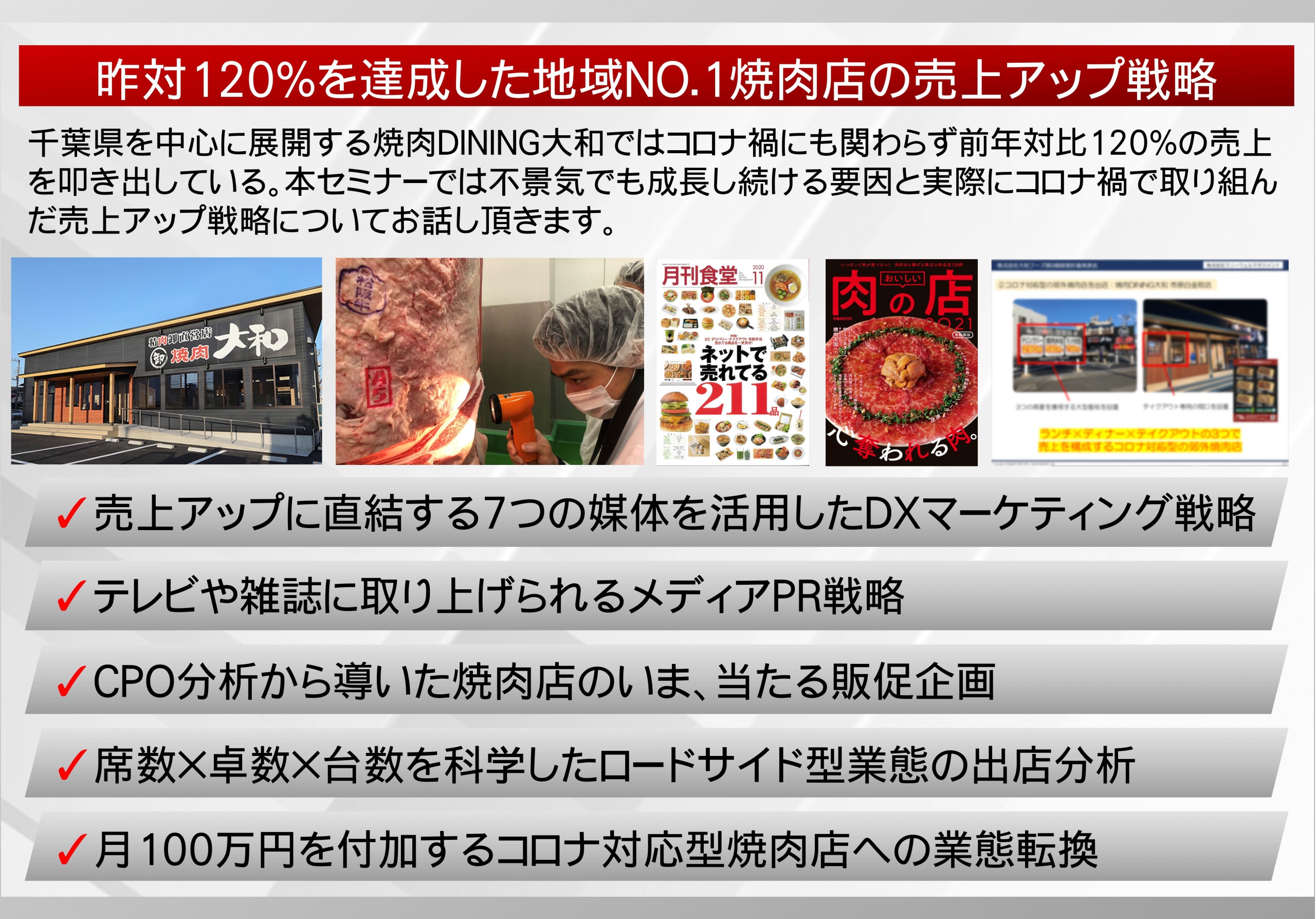 昨対120%を達成した地域NO.1焼肉店の売上アップ戦略