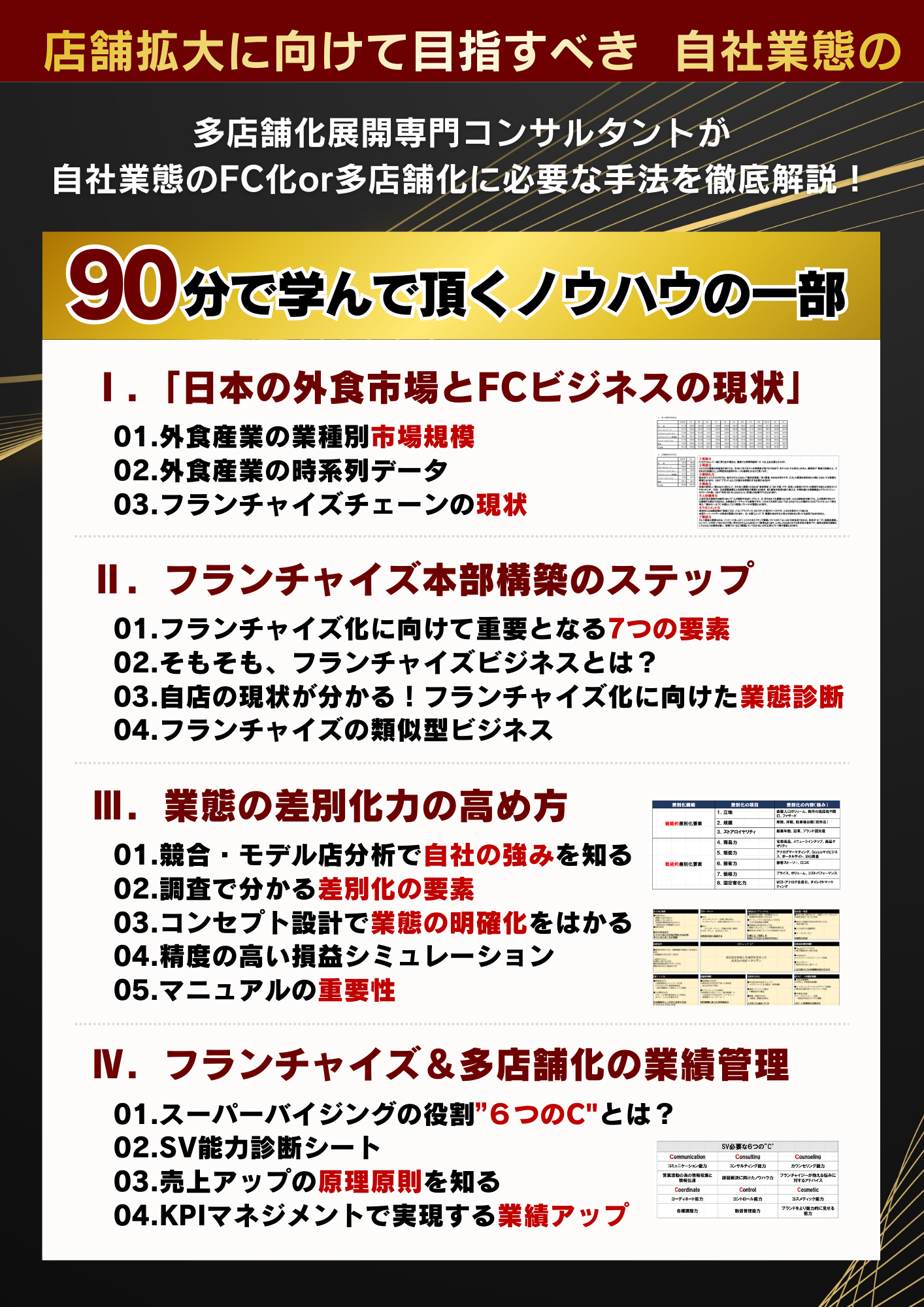 ゼロから分かる！飲食店の フランチャイズ本部構築 ＆多店舗展開セミナー