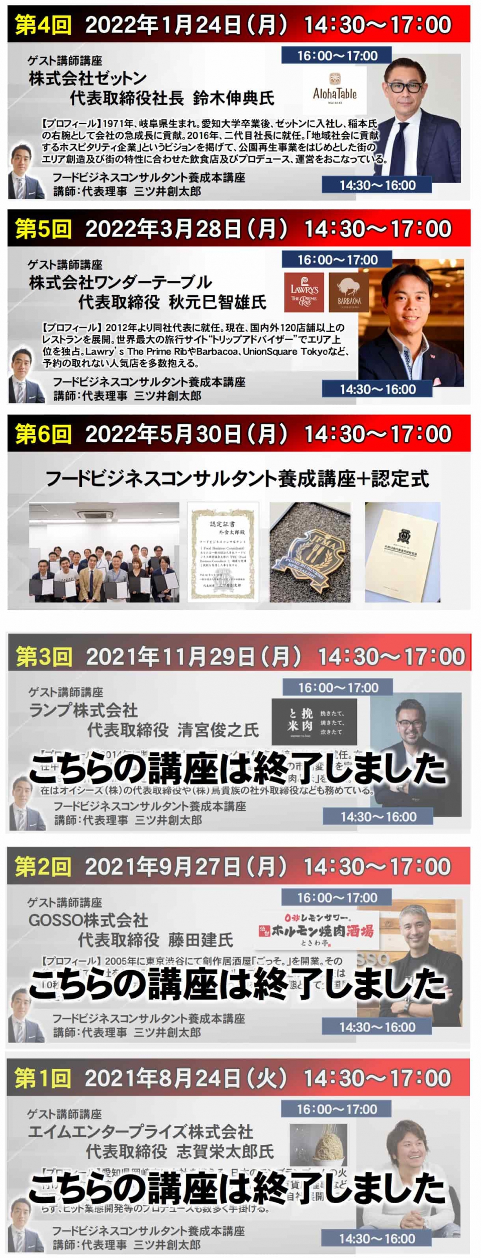 第4期フードビジネス経営塾|飲食店がアフターコロナで生き残る全ノウハウ公開セミナー
